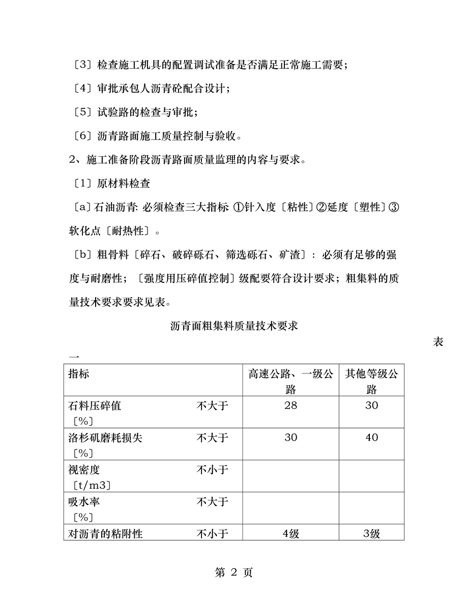 沥青路面工程质量监理细则.doc_第2页