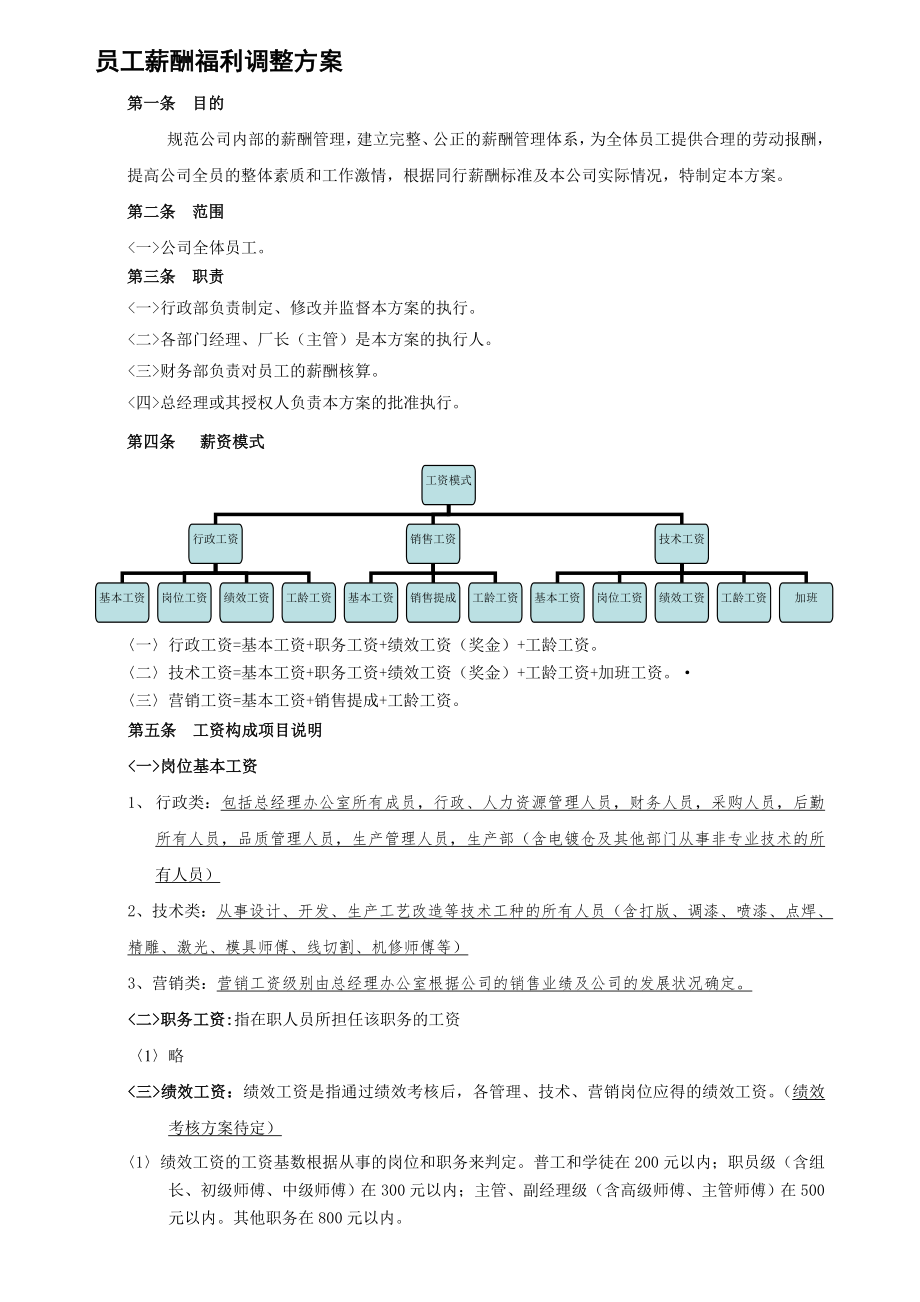 所有公司通用的员工工资调整方案(1).doc_第1页