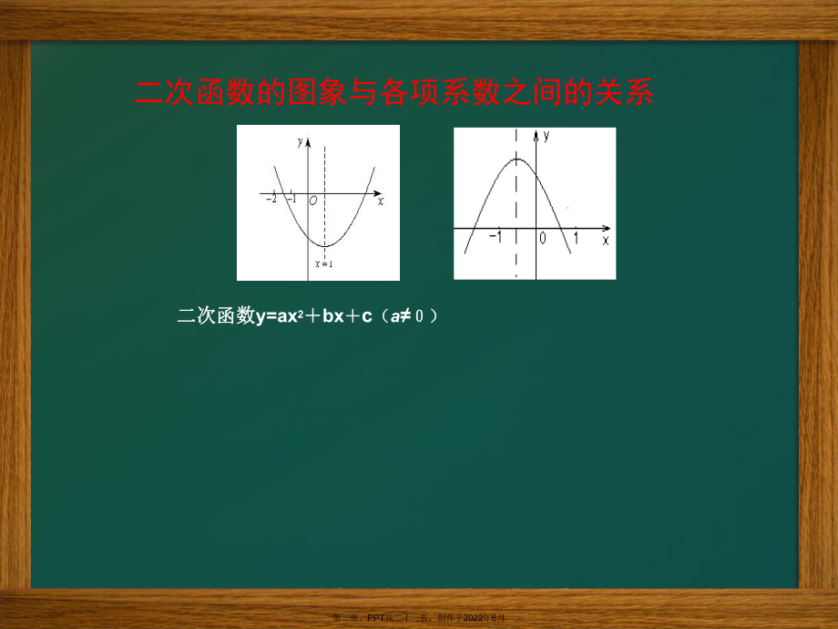 二次函数图象和各项系数关系.ppt_第2页