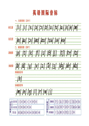 手写体48个国际音标及26个字母.doc