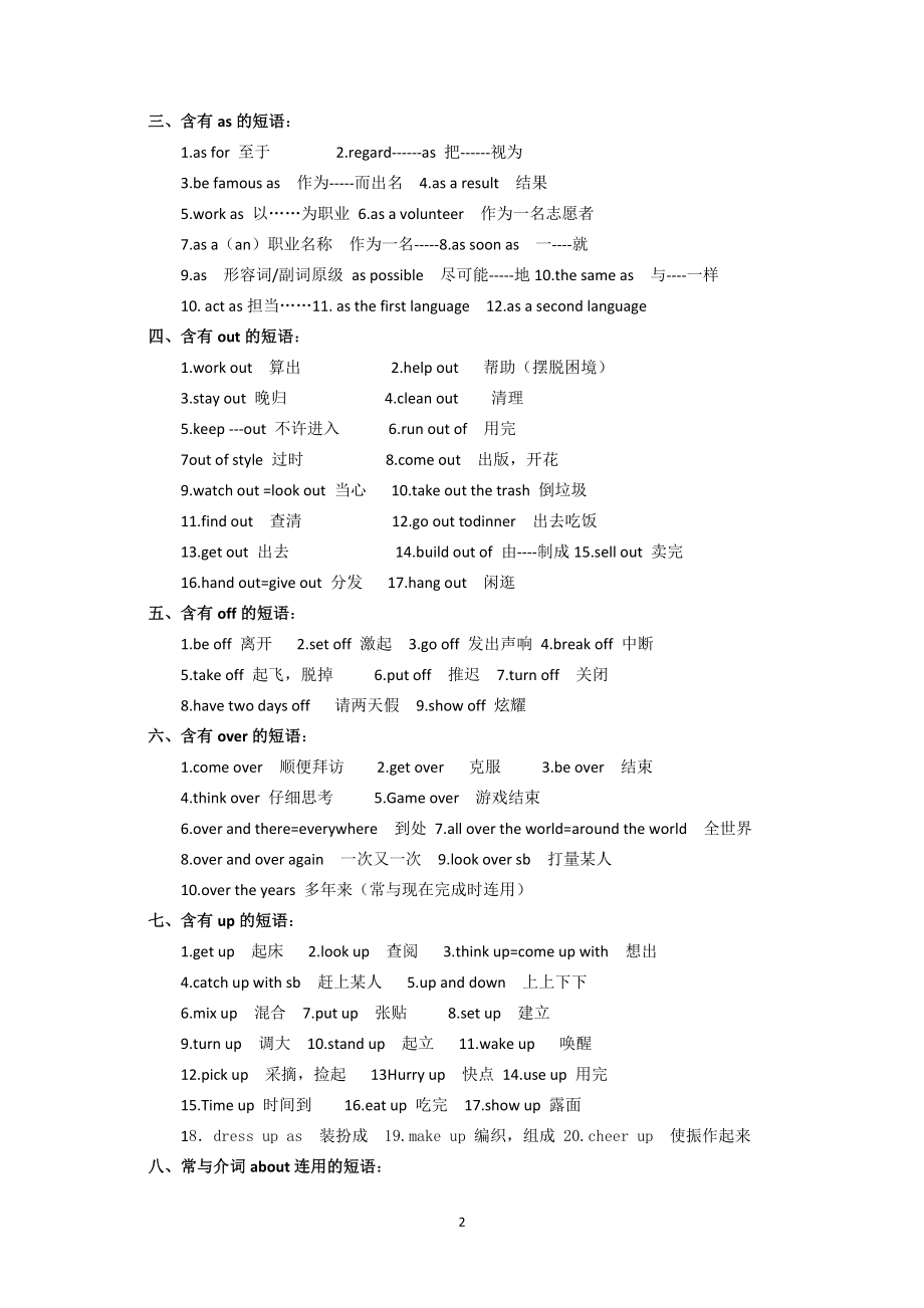 初中常见的含有介词的词组小结).doc_第2页