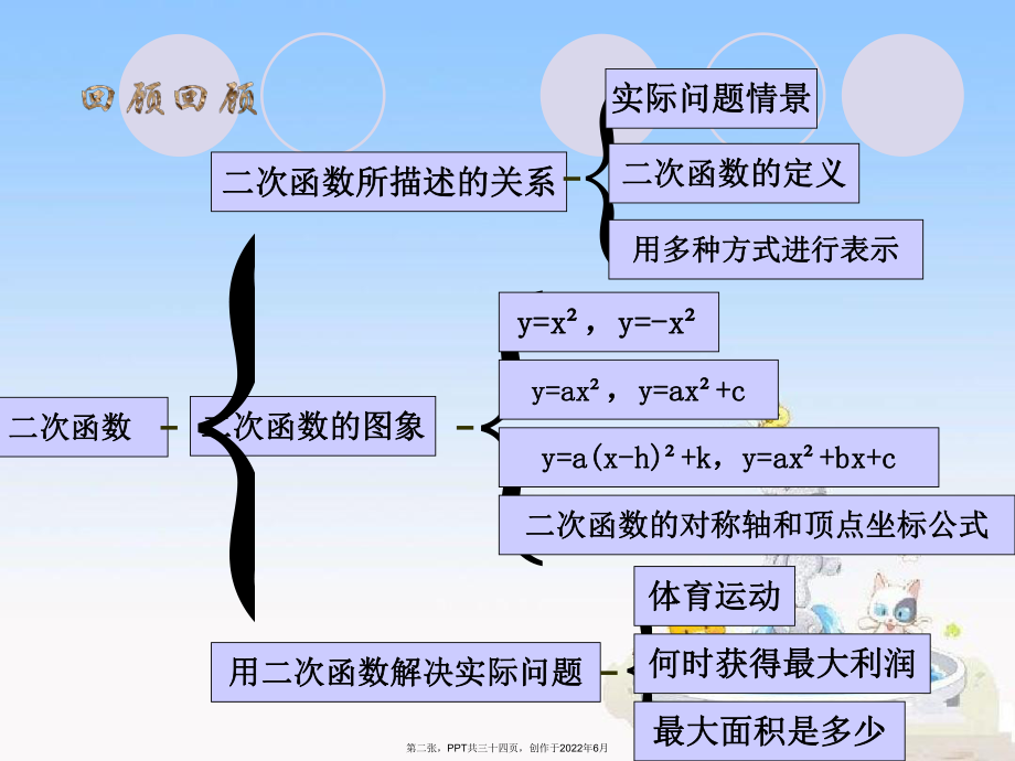 二次函数图象和性质PPT.ppt_第2页