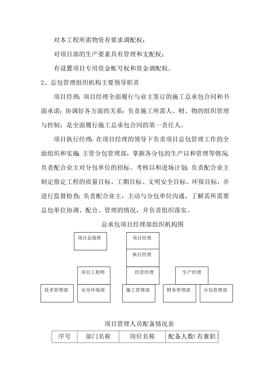 总包管理组织方案.doc_第2页