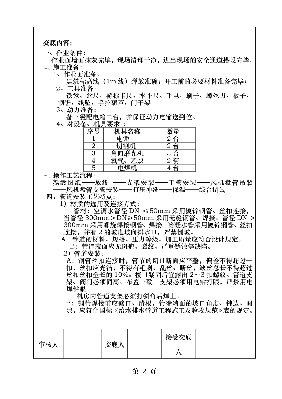 暖通工程水系统技术交底.doc_第2页