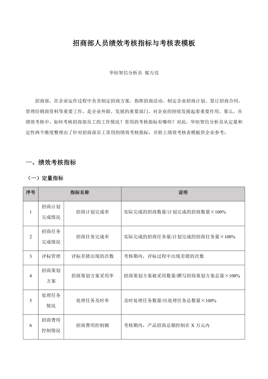 招商部人员绩效考核指标与考核表模板.doc_第1页