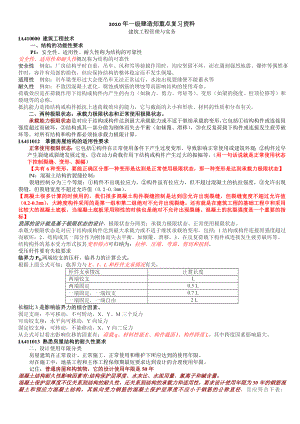 2010年一级建造师建筑工程管理与实务记忆要点.doc