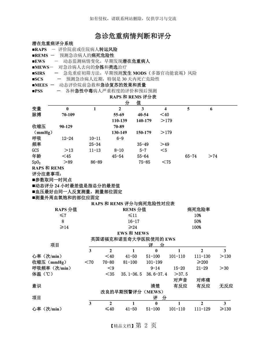 常用患者病情评估评分表.doc_第2页