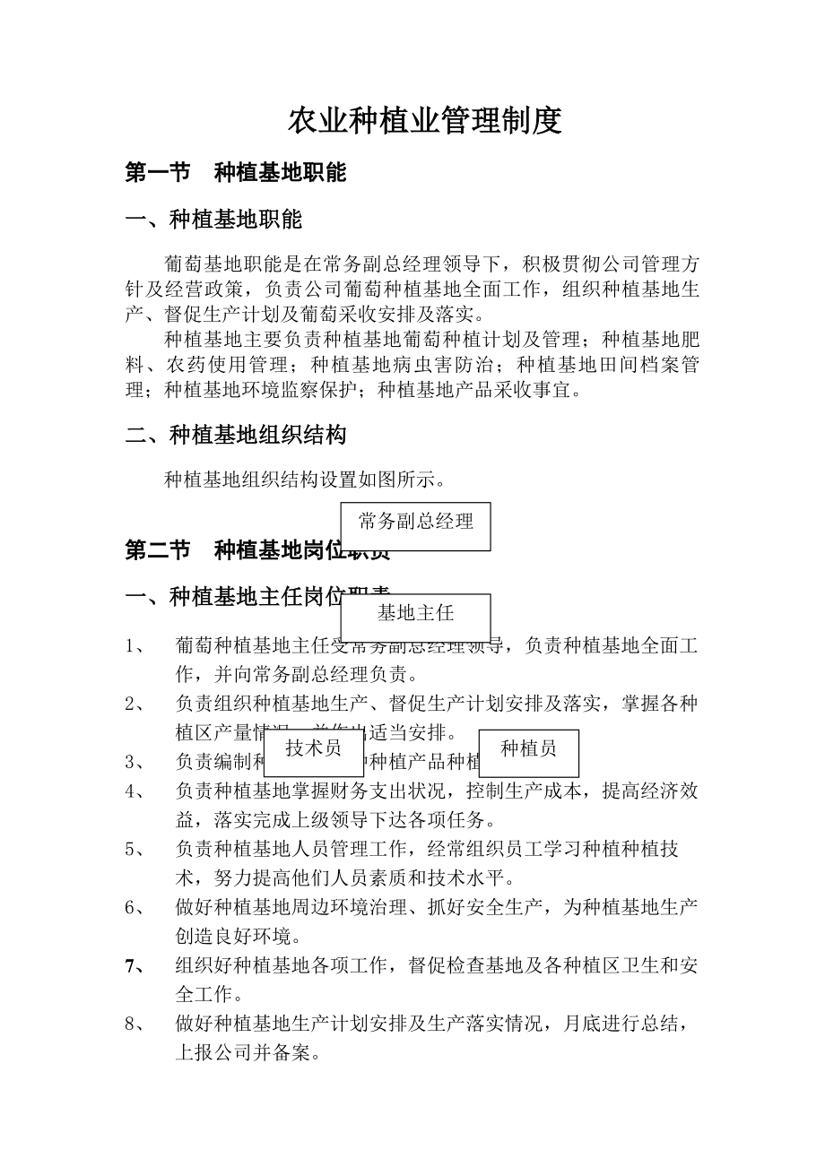 农业种植业管理制度.docx_第1页