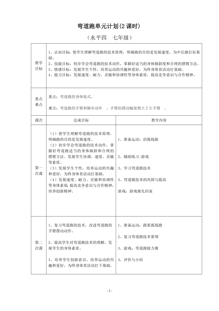 初中体育与健康课-弯道跑教案.doc_第2页