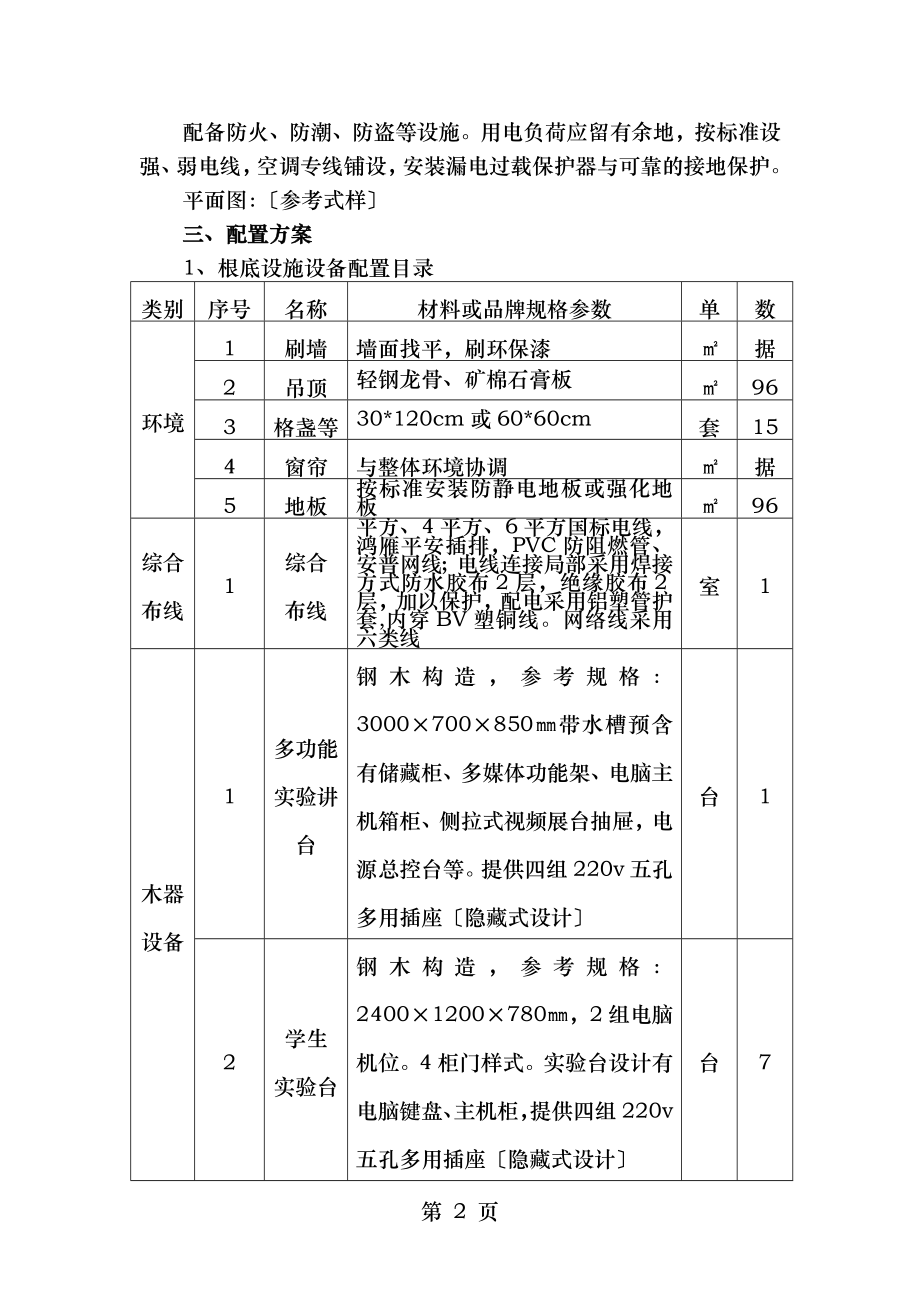 扬州市数字化实验室建设方案.doc_第2页