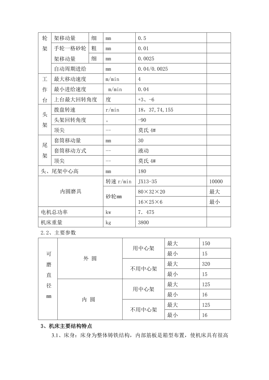 ME1432B1500标准技术方案.doc_第2页