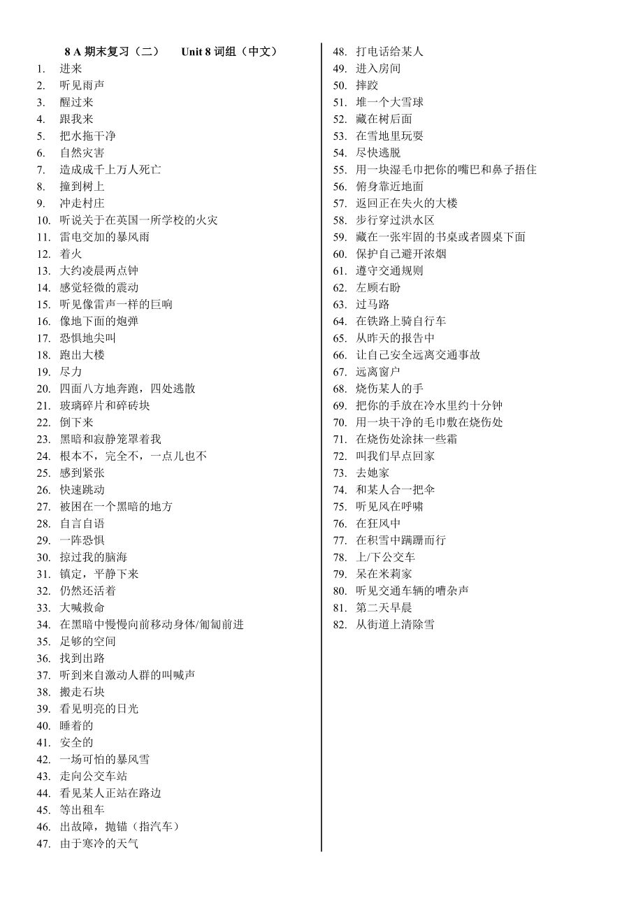 八年级上册英语(苏教版八年级)8A期末复习U8词组(中文).doc_第1页