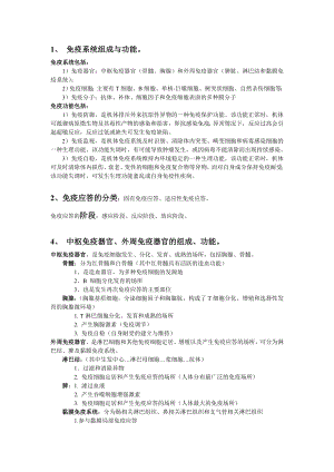 医学免疫学复习总结.doc