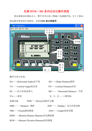 尼康NIKON全站仪操作流程DTM302尼康全站仪说明书.doc
