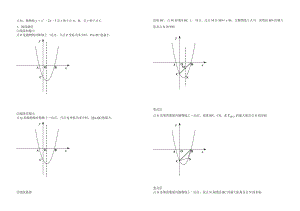 二次函数存在性问题总结.doc