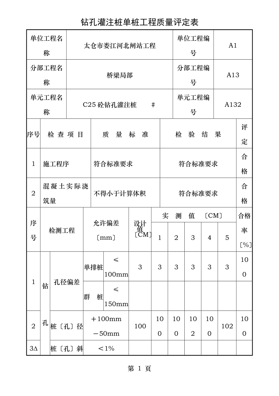 钻孔灌注桩单桩工程质量评定表.doc_第1页