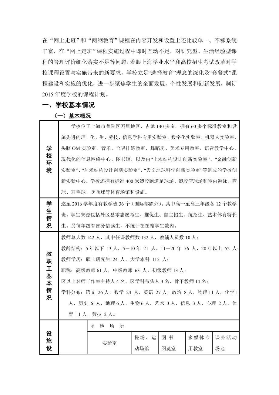 上海晋元高级中学课程方案.doc_第2页