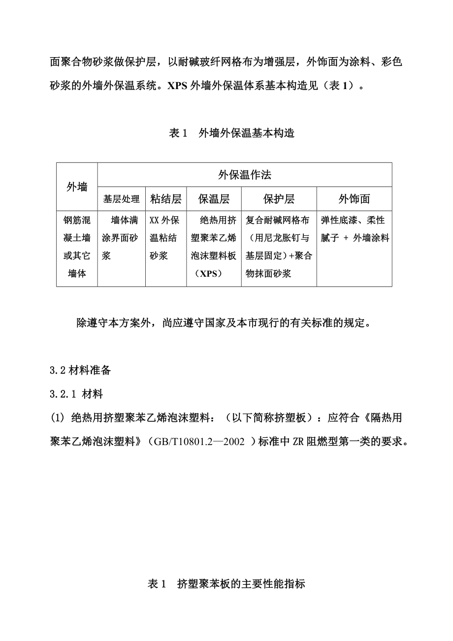 外墙保温施工方案.新doc.doc_第2页