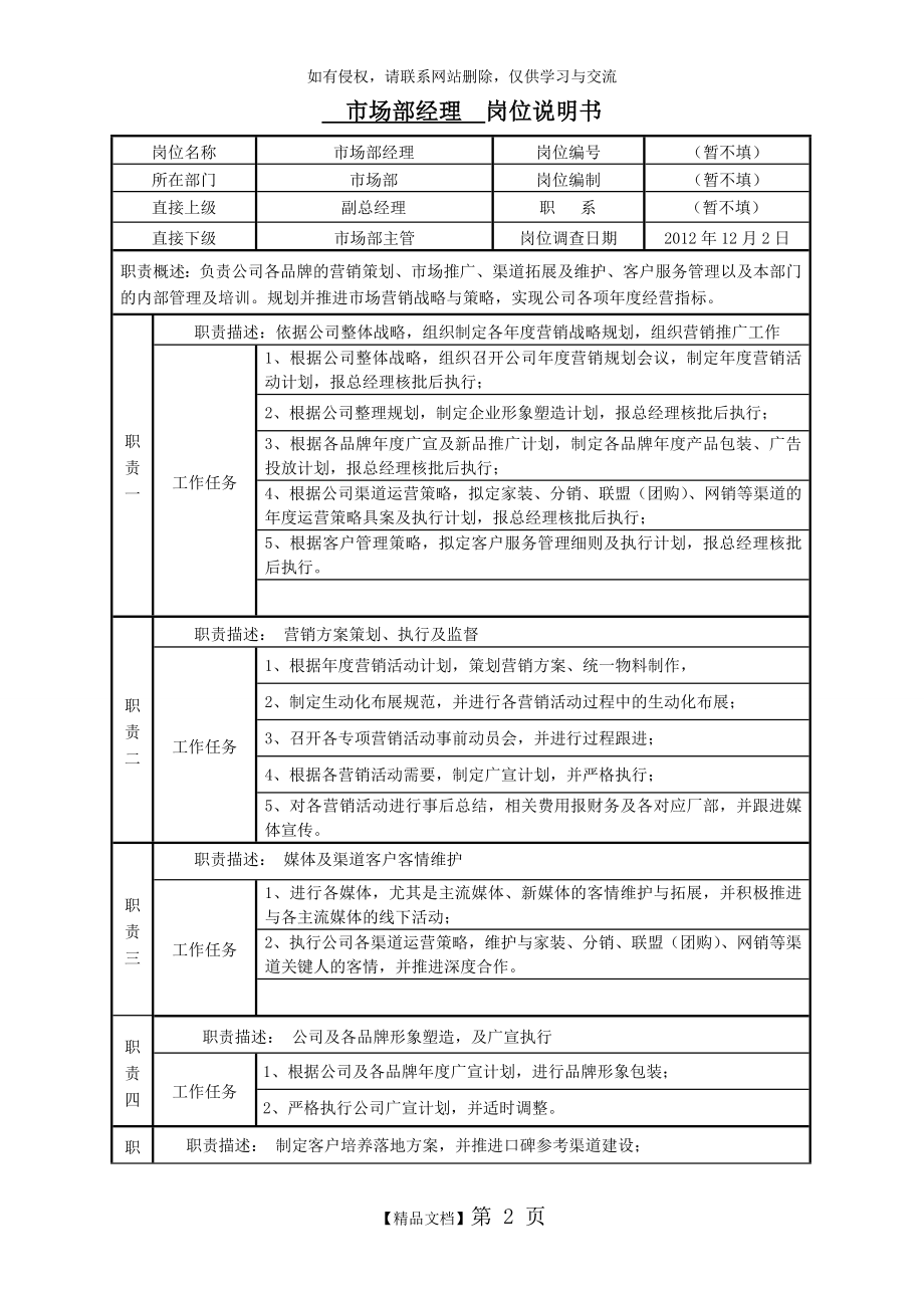 市场部经理岗位说明书.doc_第2页