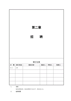 大型集团招聘管理制度.doc