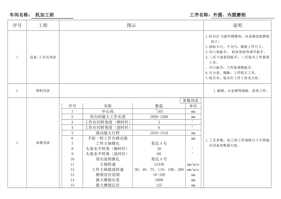 万能外圆磨床作业指导书.doc_第1页