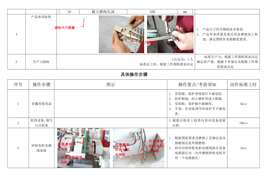 万能外圆磨床作业指导书.doc_第2页