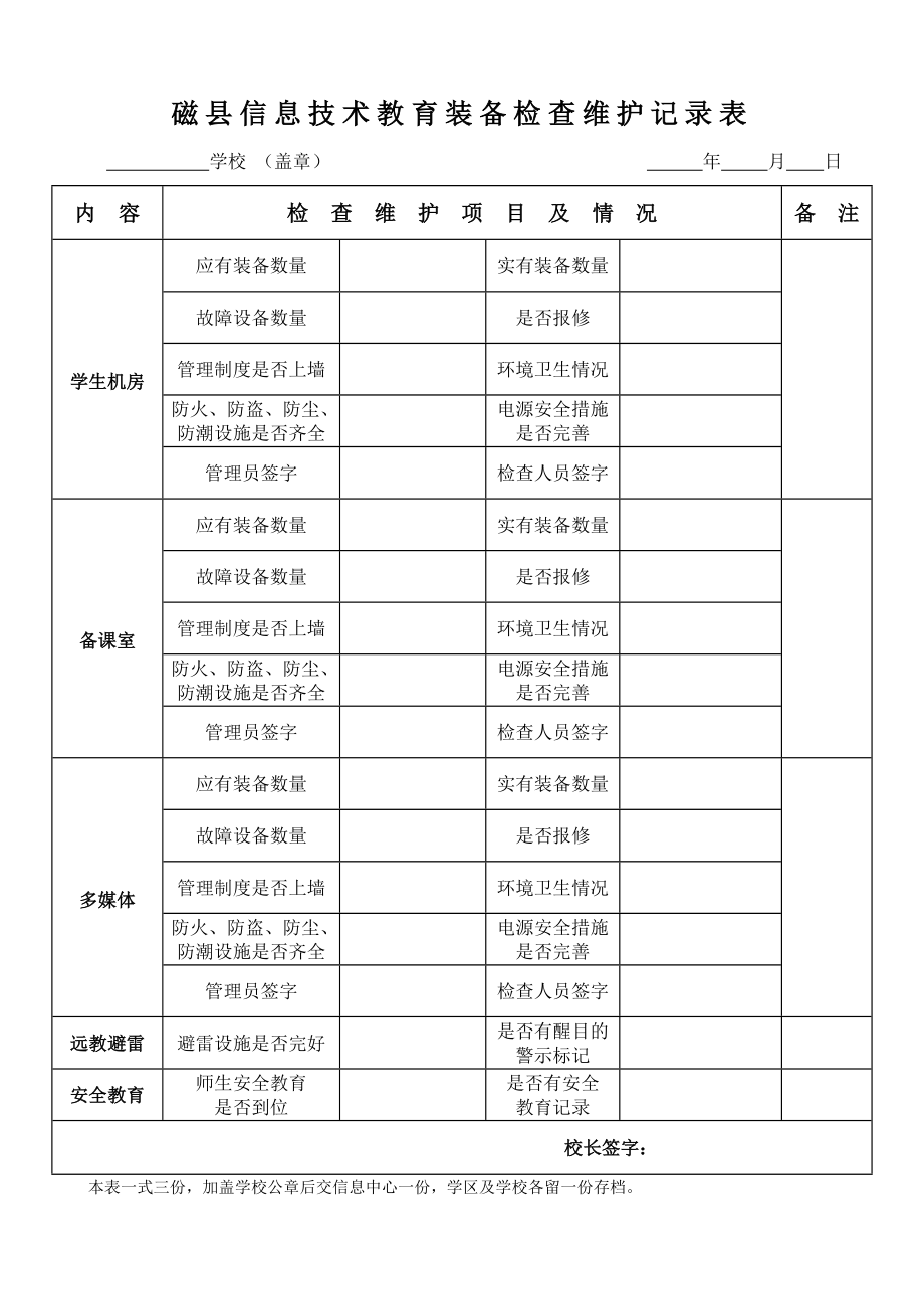 信息技术教育装备检查维护记录表.doc_第1页