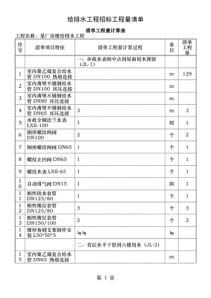 给排水工程量清单要点.doc