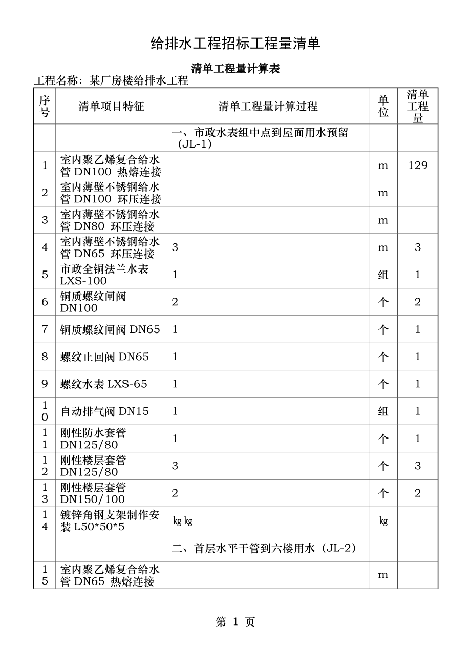 给排水工程量清单要点.doc_第1页