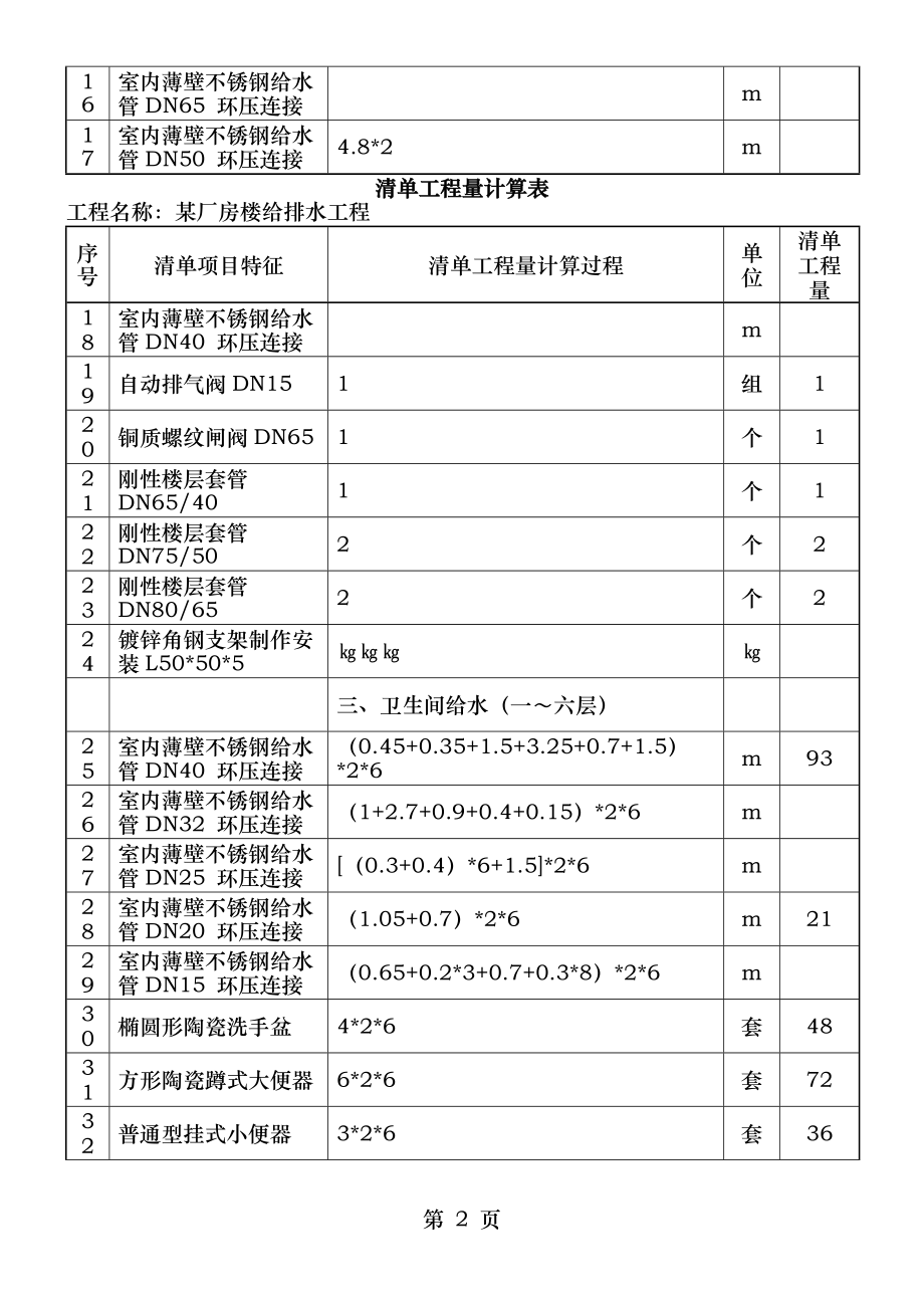 给排水工程量清单要点.doc_第2页