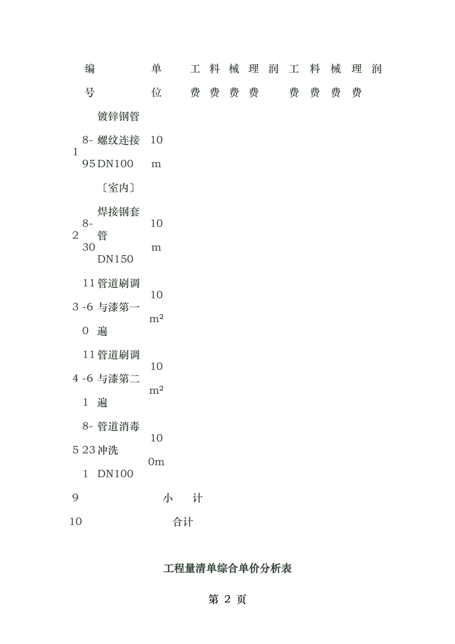 江苏省造价员安装工程案例四.doc_第2页