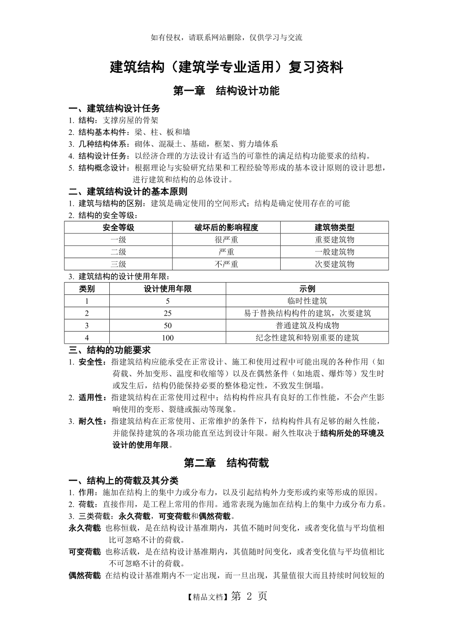 建筑结构复习资料(已更新).doc_第2页