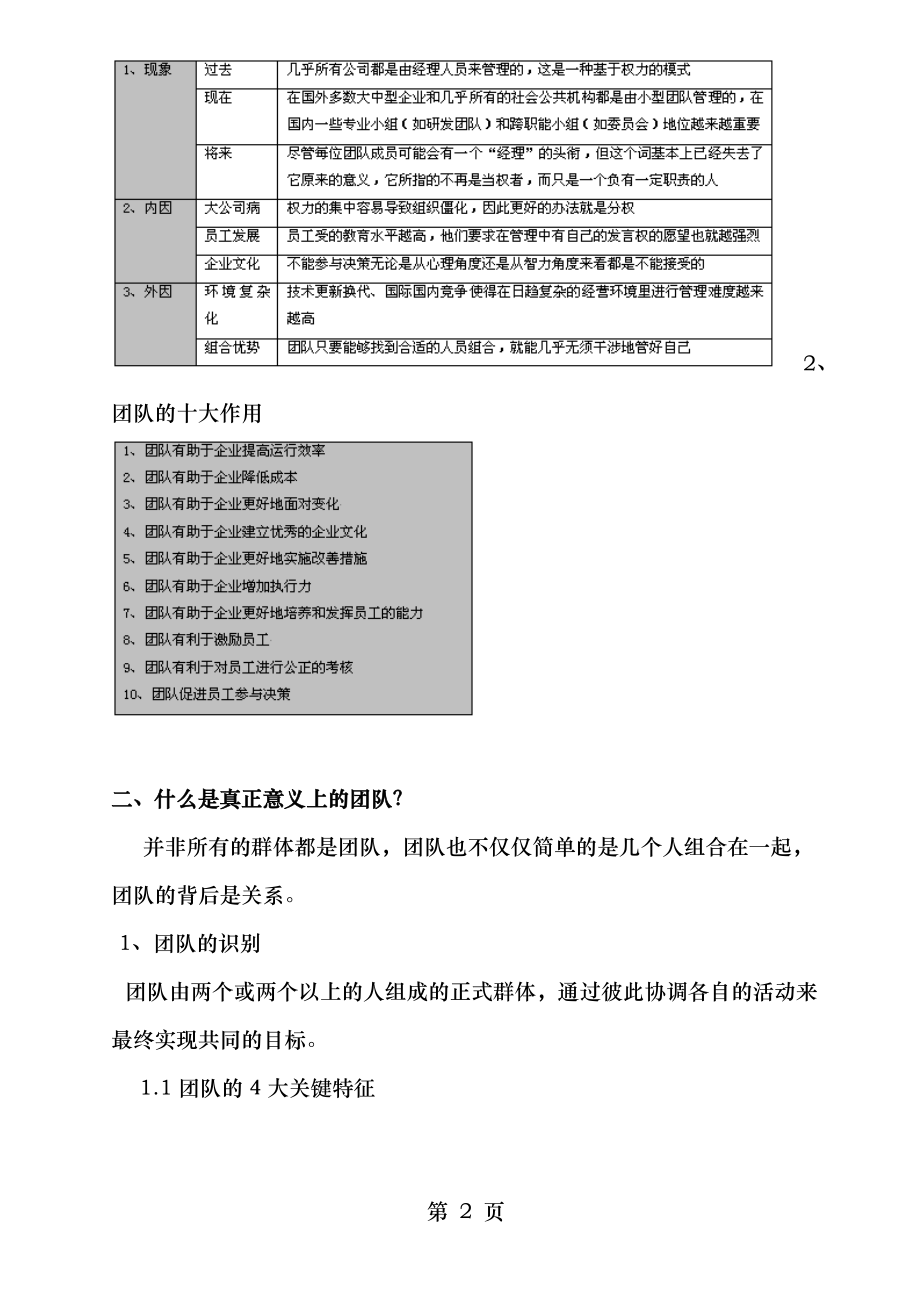 高绩效团队建设.doc_第2页