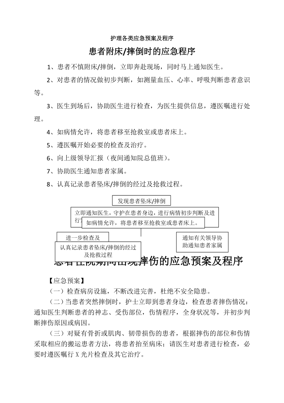 护理各类应急预案及程序.doc_第1页