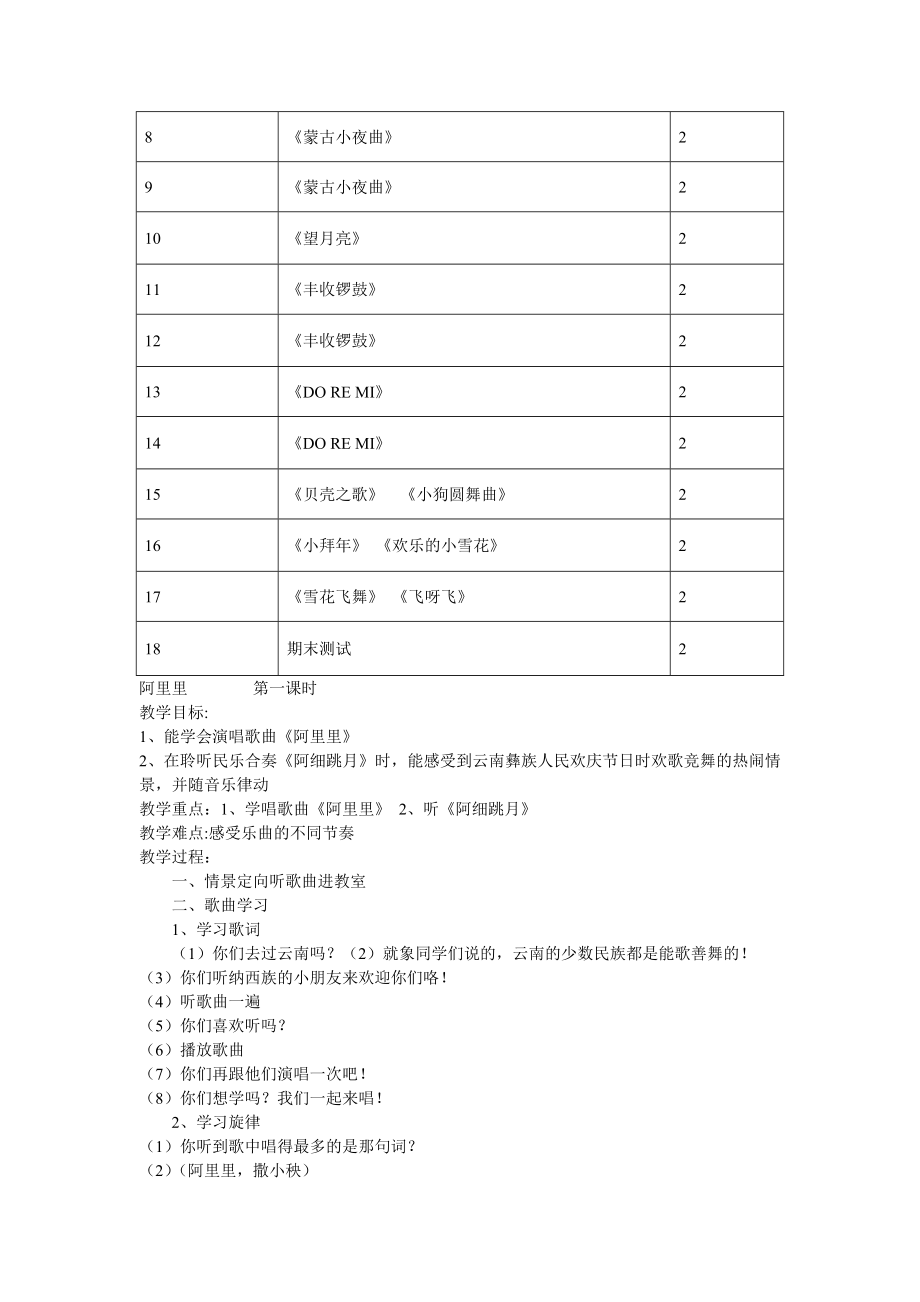 小学二年级音乐上册的教学计划教案.doc_第2页