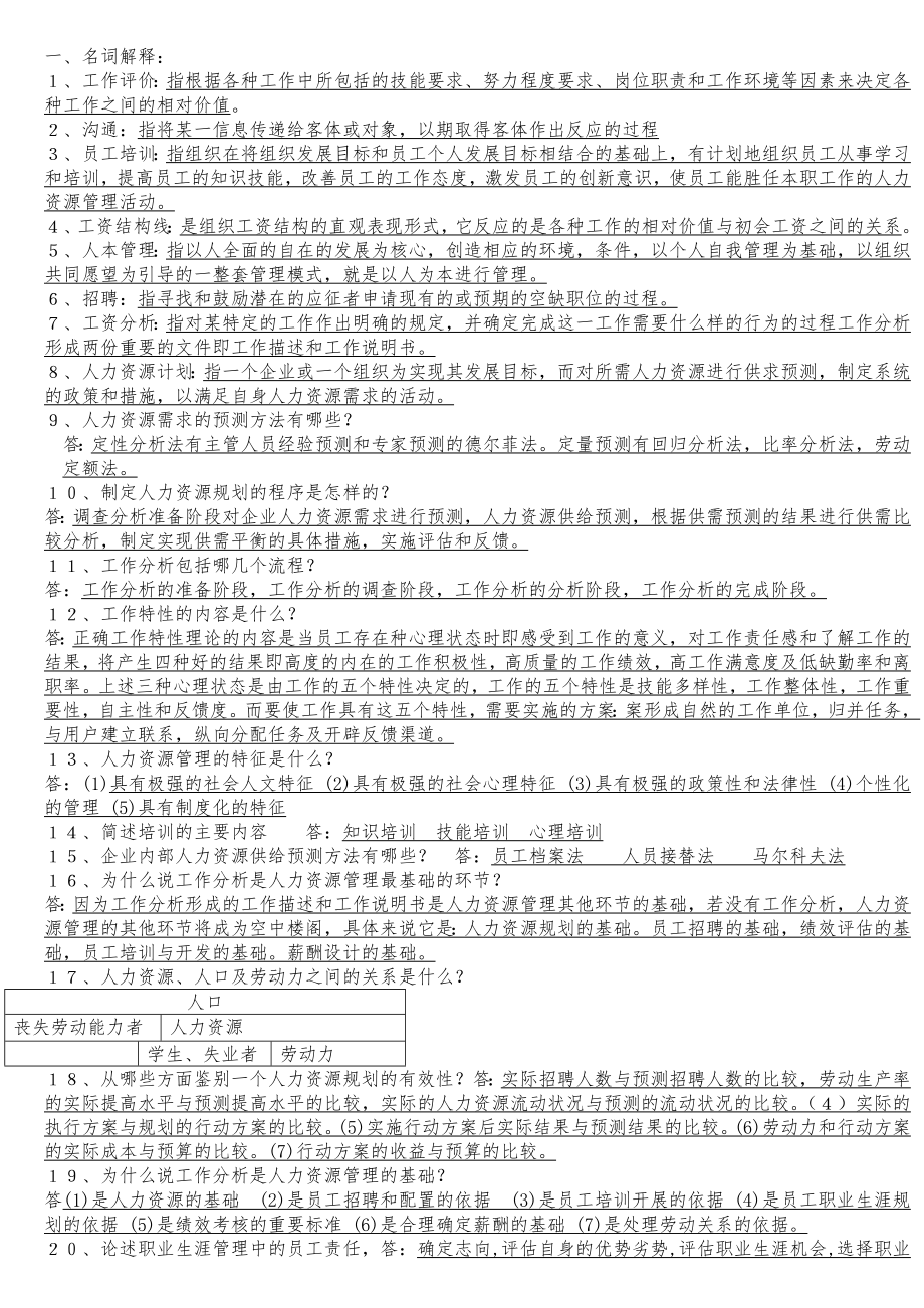 2019年行政管理答案.doc_第1页