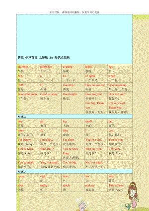 新版_牛津英语_上海版_2A_知识点归纳.doc