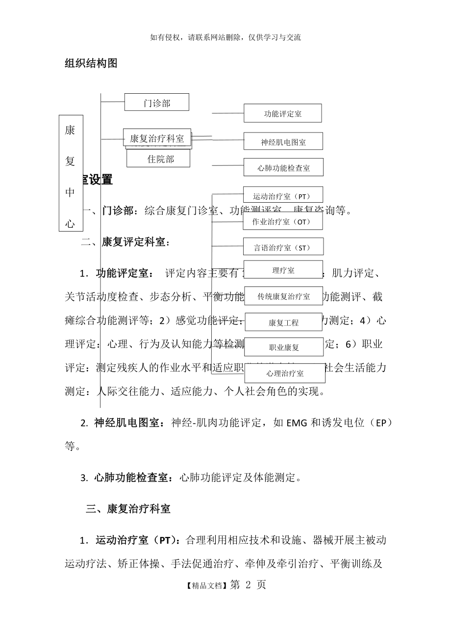 康复中心组织结构图.doc_第2页