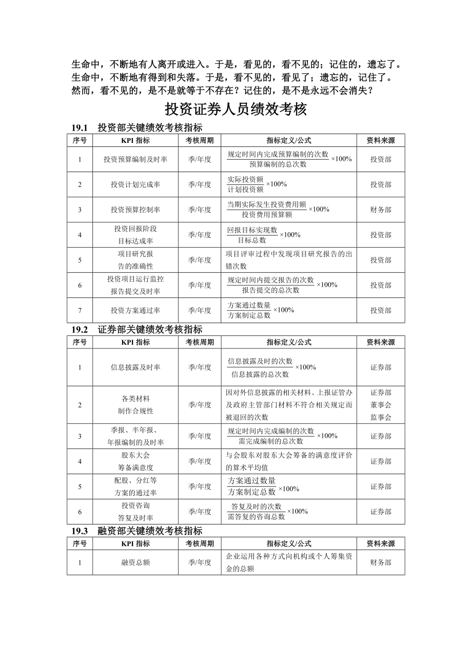 Sdyxlq投资证券人员绩效考核方案.doc_第1页