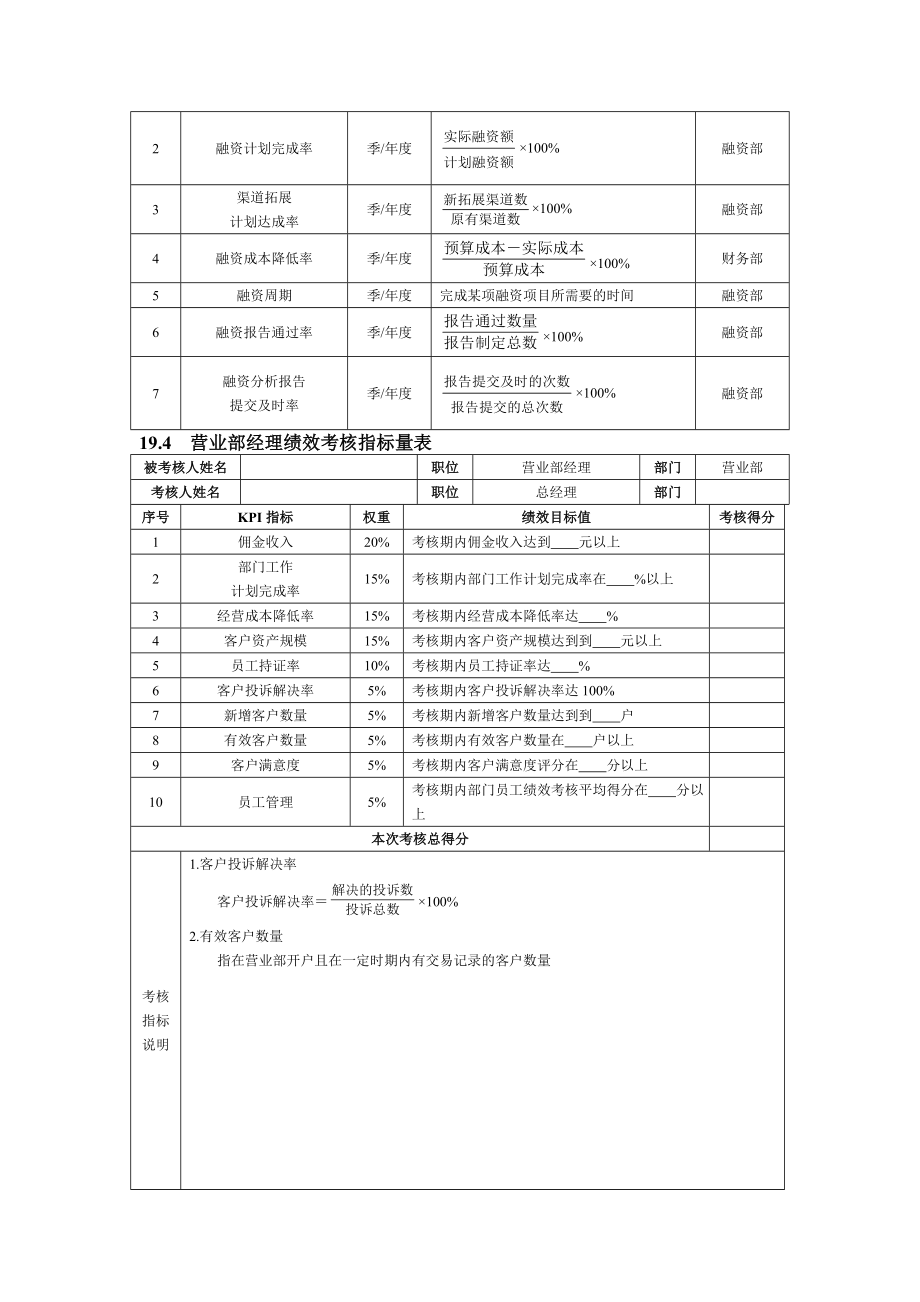 Sdyxlq投资证券人员绩效考核方案.doc_第2页