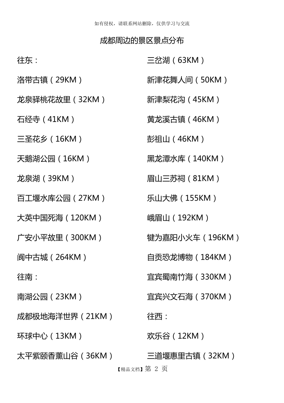 成都周边的景区景点分布.doc_第2页