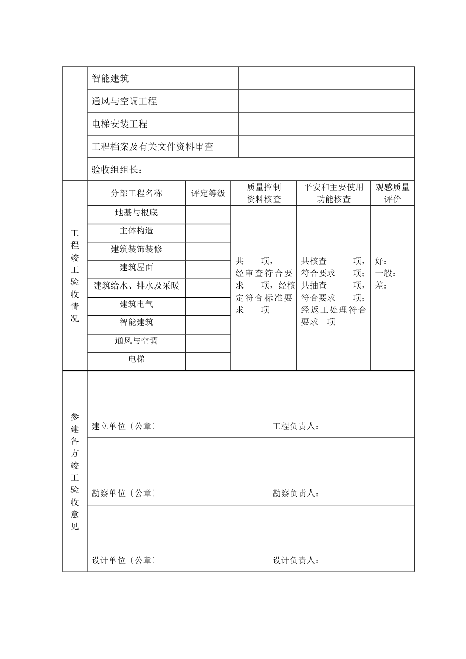 建设工程竣工验收报告模板.doc_第2页