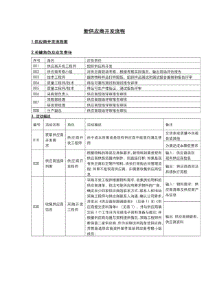 新供应商开发流程1.doc