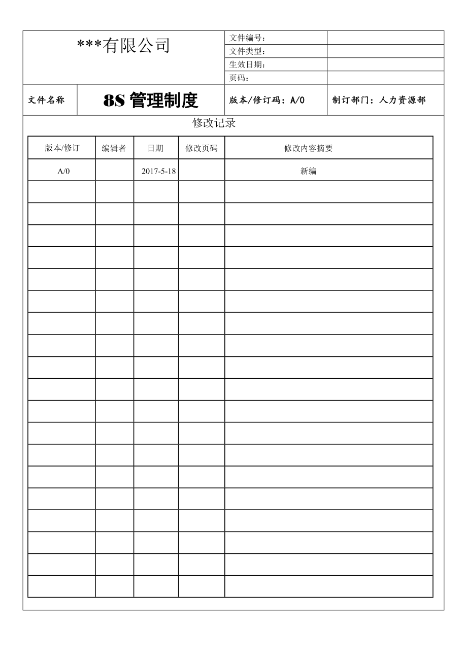 S管理制度及全套检查表等.doc_第1页