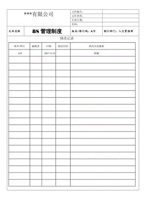 S管理制度及全套检查表等.doc