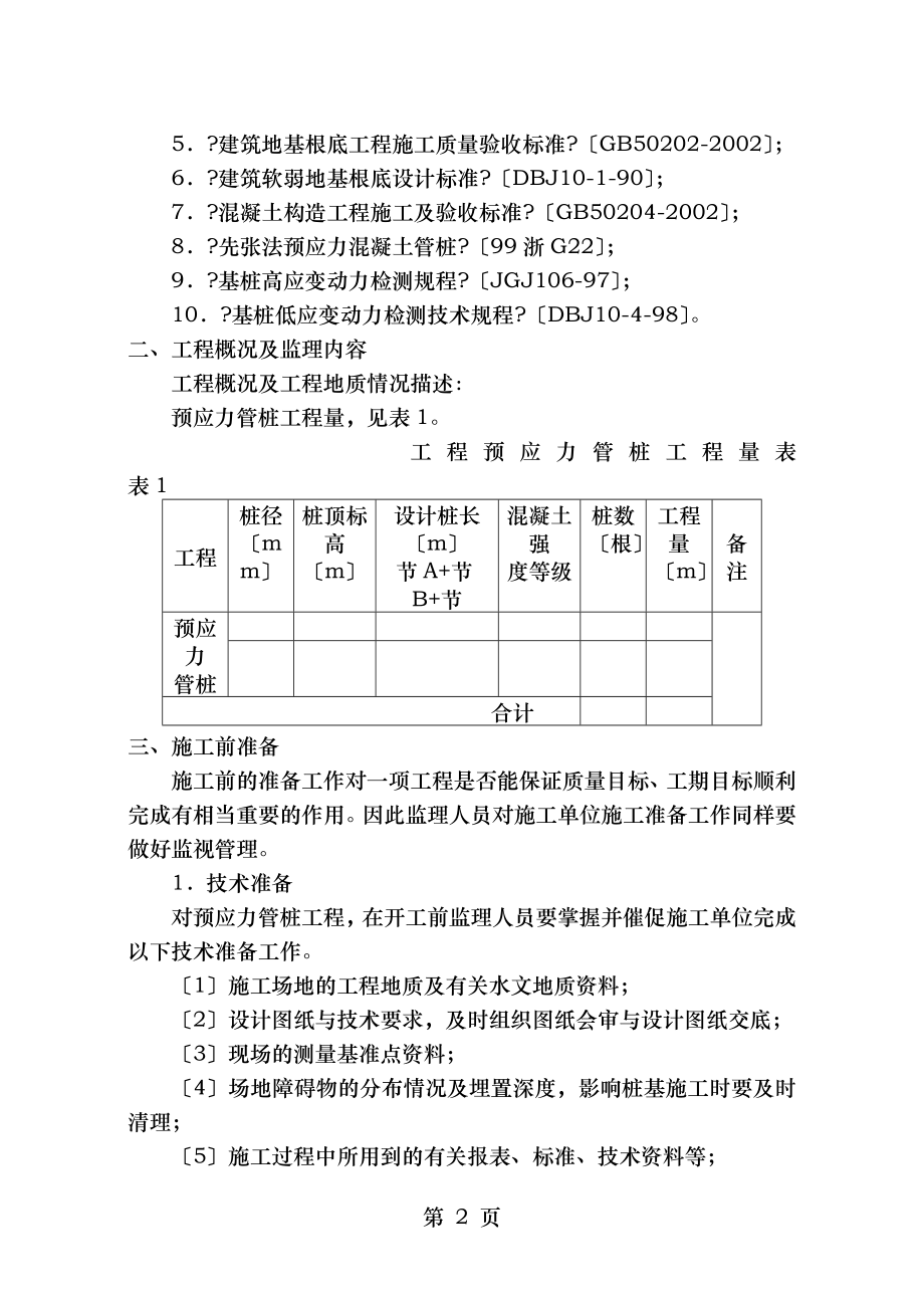 监理细则预应力管桩修.doc_第2页