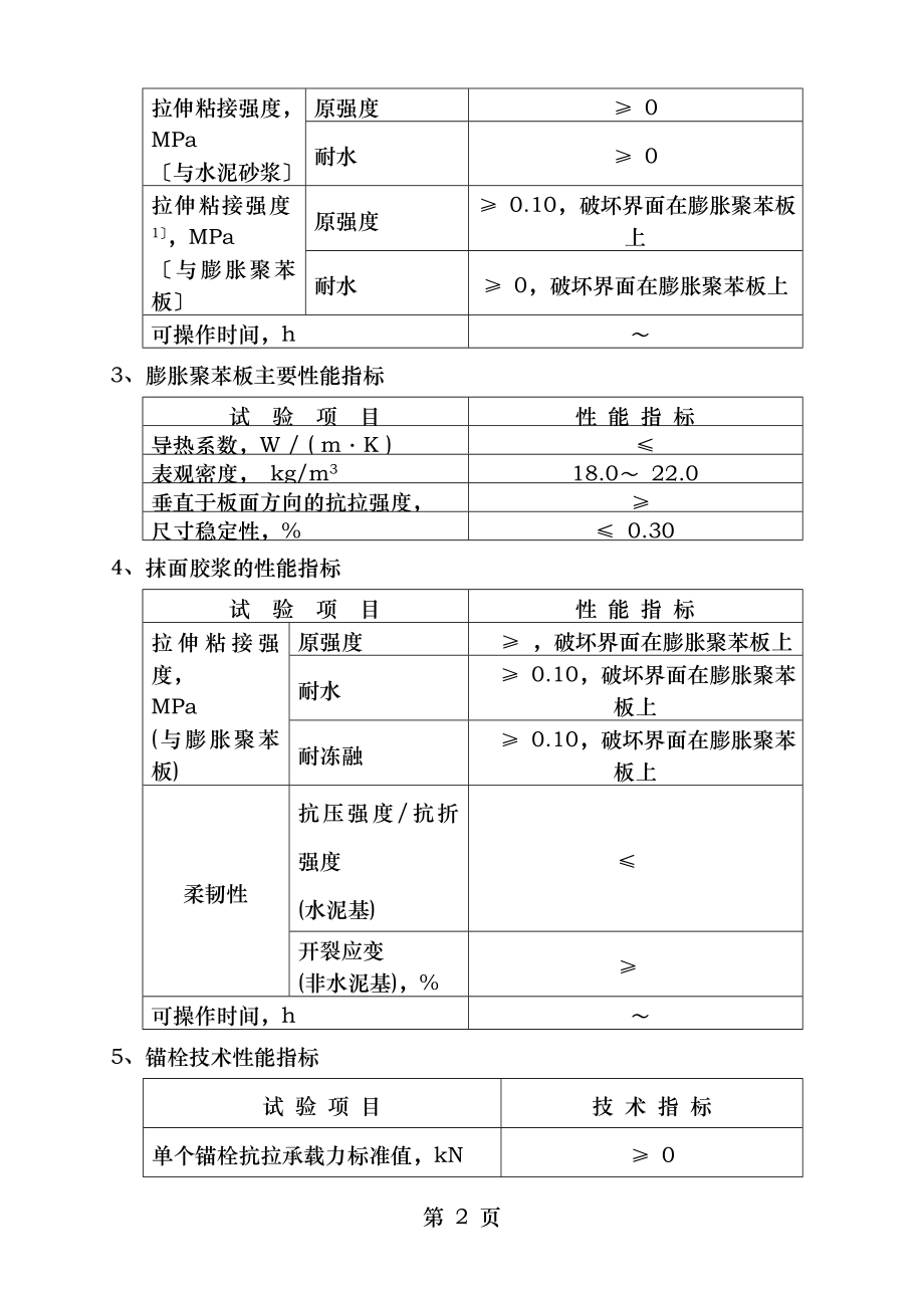 聚苯板外墙外保温面饰涂料施工工艺橄榄树.doc_第2页