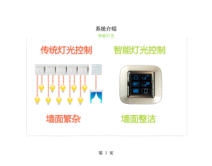 智能化家居解决方案别墅.doc