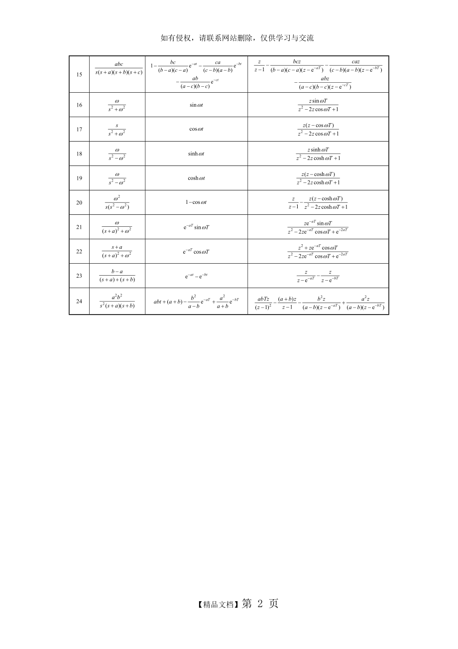 常用的Z变换公式表.doc_第2页