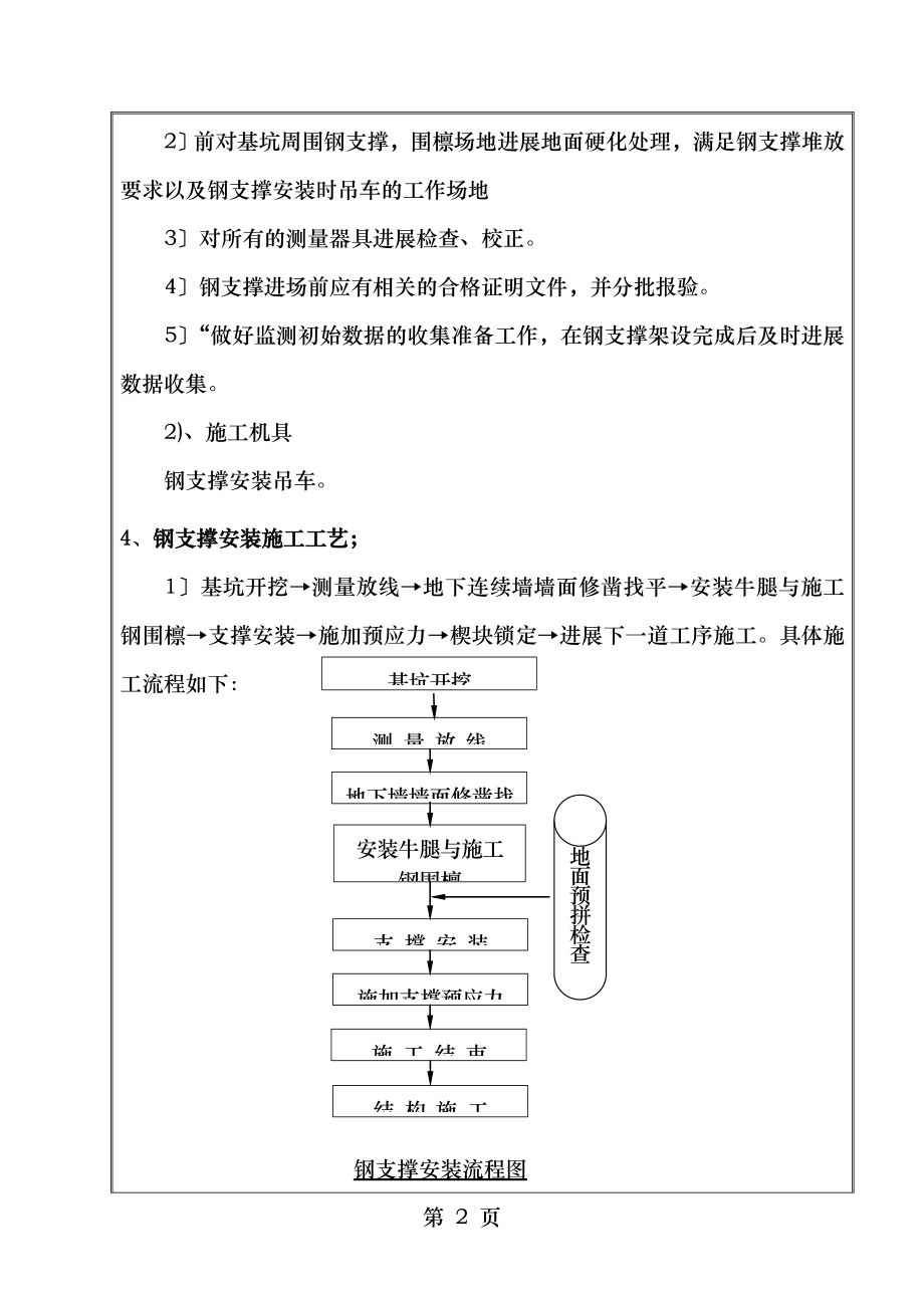 车站基坑钢围檩及钢支撑施工技术交底并茂分析解析.doc_第2页